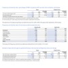 Safety-Performance-2013-vinci-annual-report 萬喜集團(VINCI)