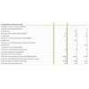 Occupational Safety and Health ABB+Group+Sustainability+Performance+2013