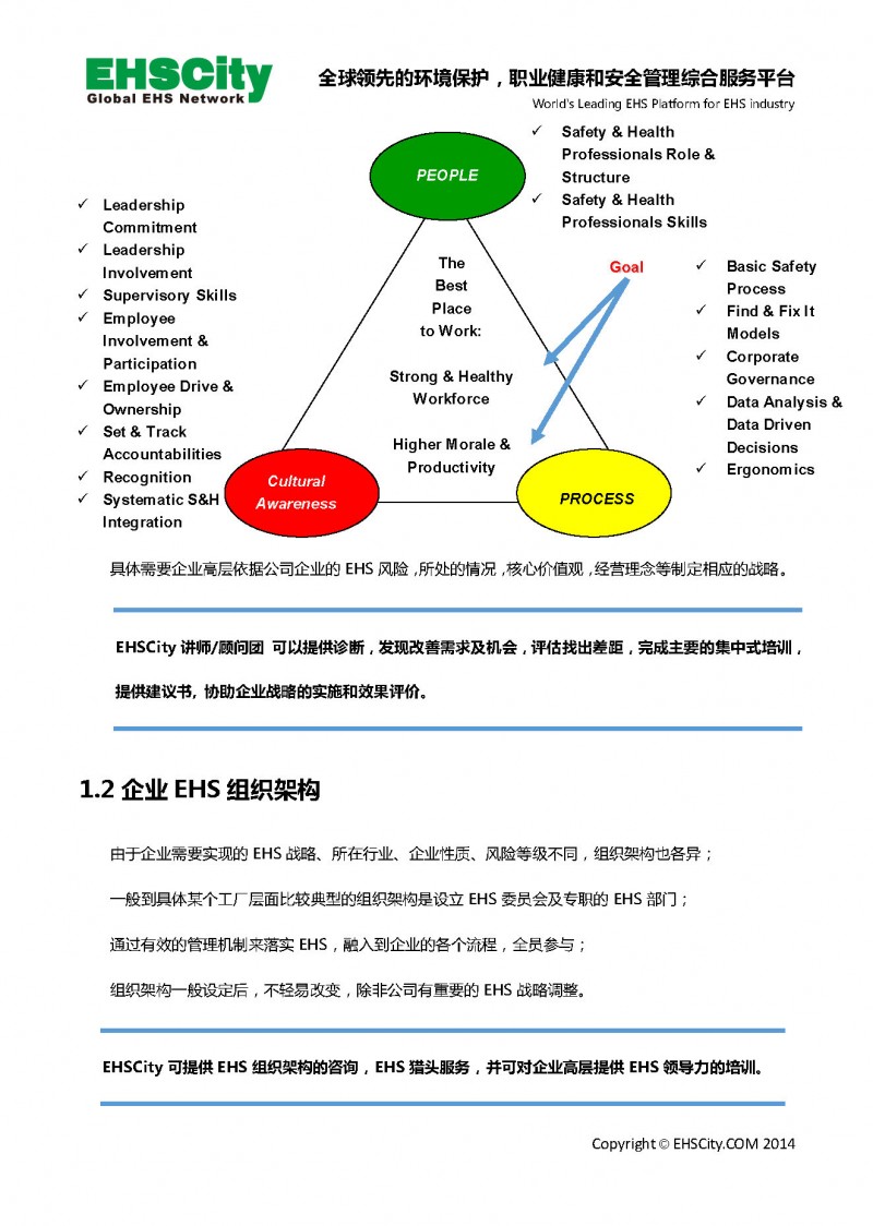 EHS-Excellence-or-Compliance-Guide_頁(yè)面_07