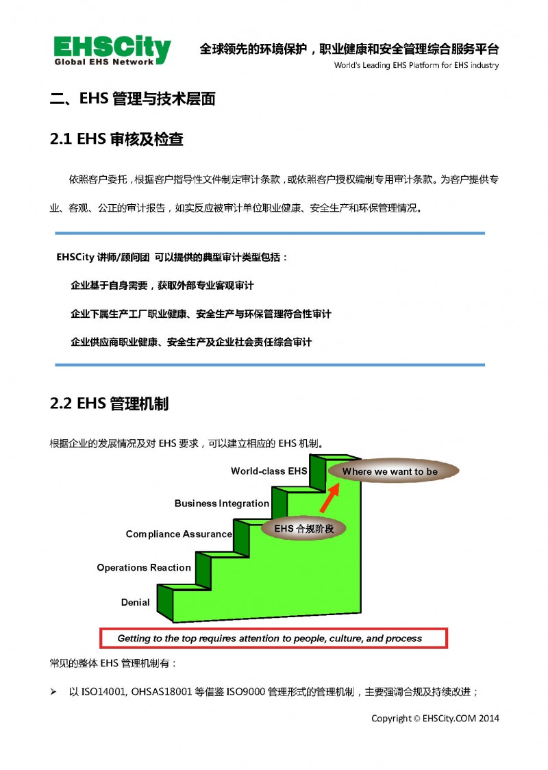 EHS-Excellence-or-Compliance-Guide_頁(yè)面_08