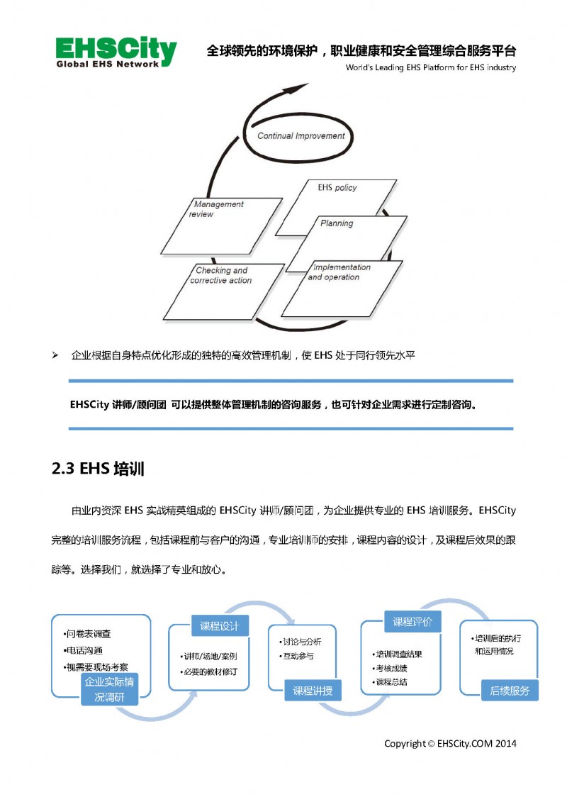 EHS-Excellence-or-Compliance-Guide_頁(yè)面_09