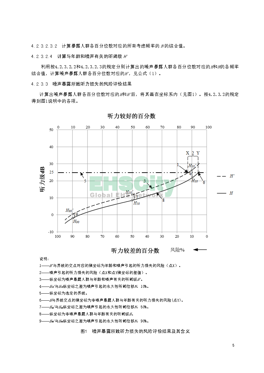 噪聲職業(yè)病危害風(fēng)險管理指南_頁面_08