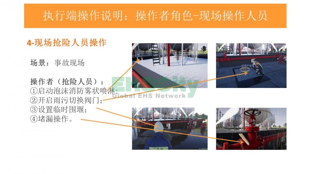 EHSCity廠礦企業(yè)VR應(yīng)急演練體驗(yàn)，EHSCity應(yīng)急VR演練與傳統(tǒng)應(yīng)急演練對(duì)比<em></em>​