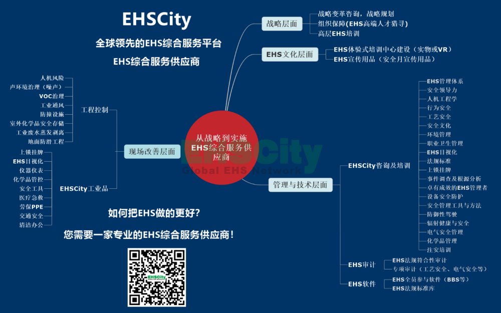 EHSCity-Business-Plan-2018.11.18_頁(yè)面_03