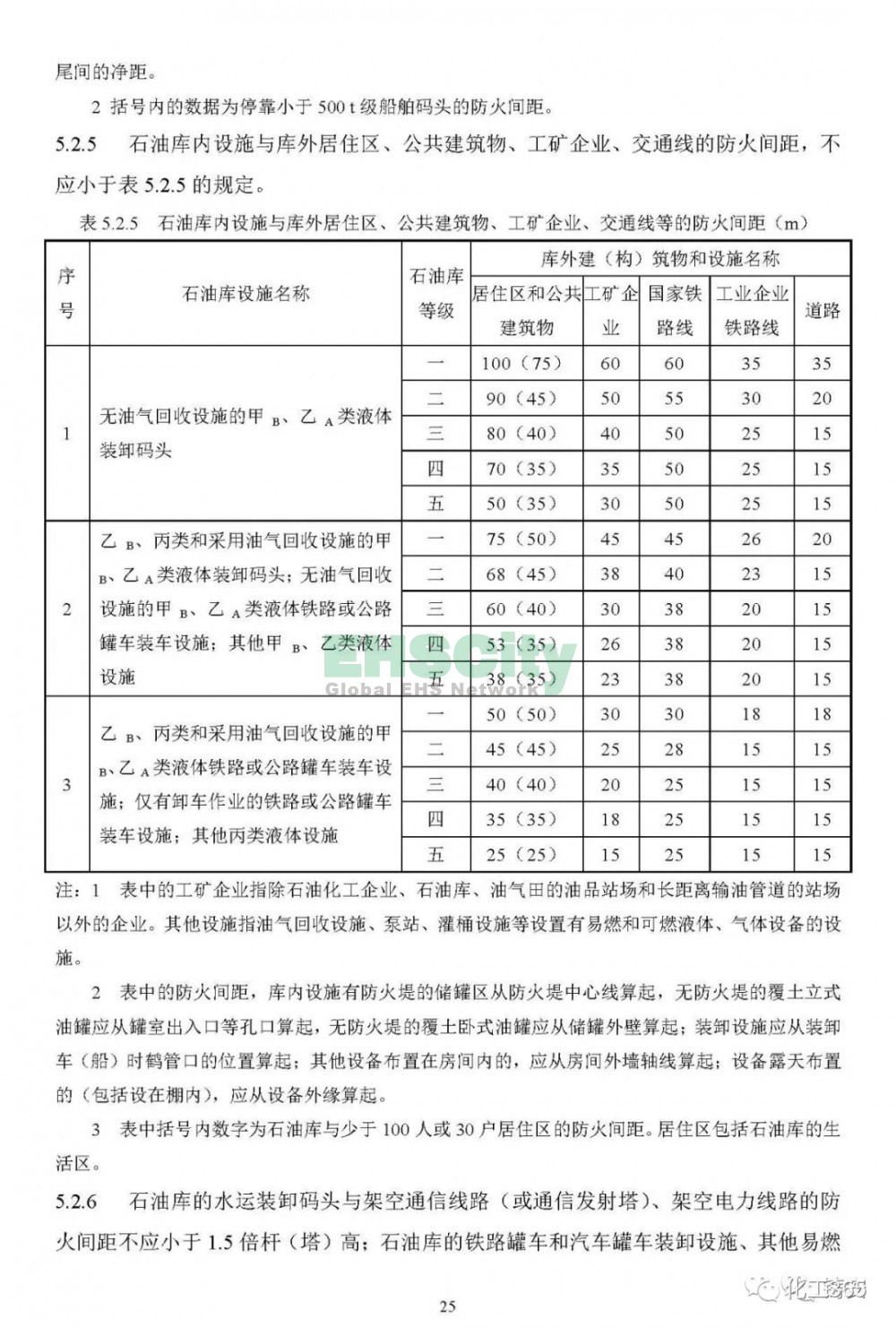  《可燃物儲罐、裝置及堆場防火通用規(guī)范》（初稿）  (27)