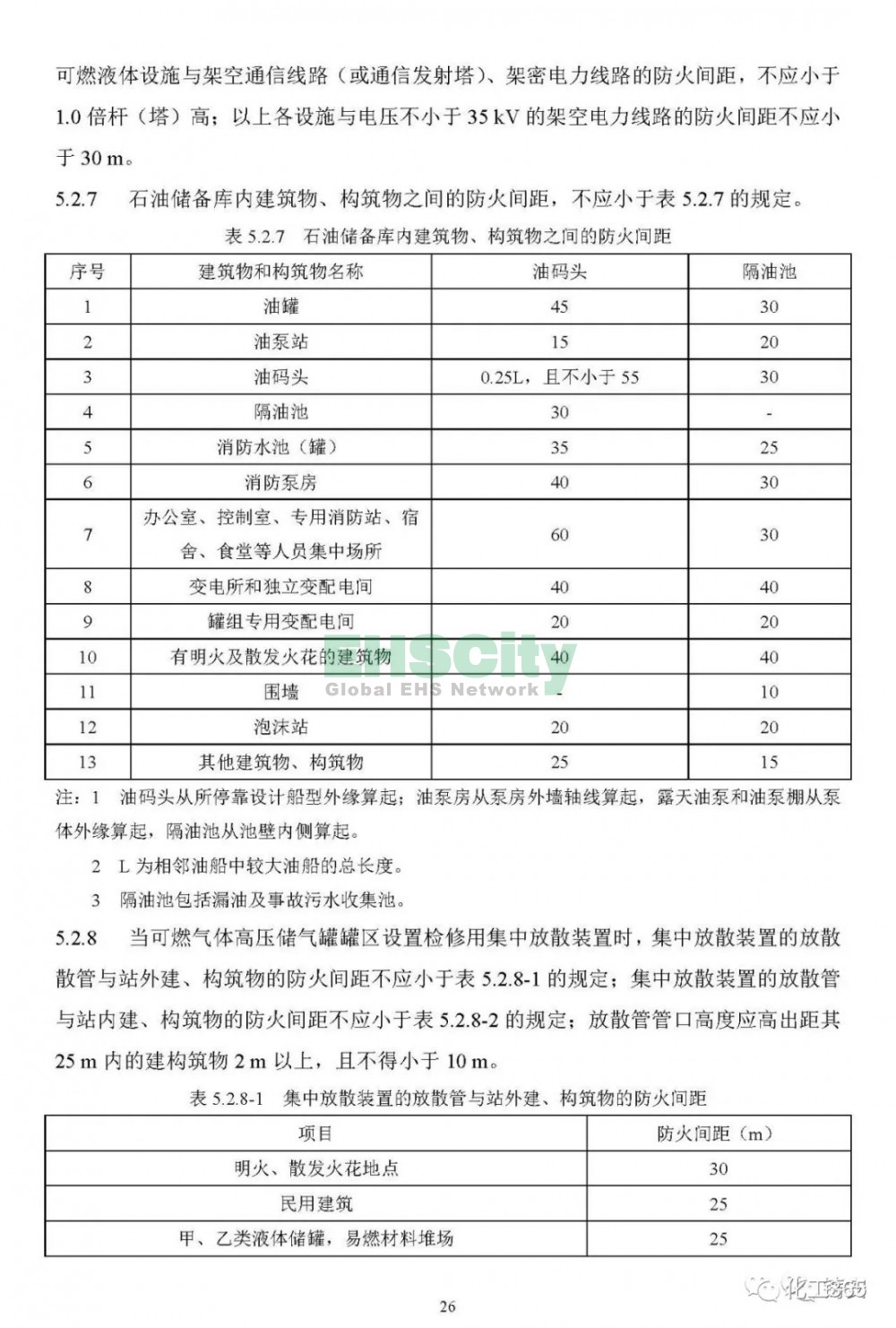  《可燃物儲罐、裝置及堆場防火通用規(guī)范》（初稿）  (28)