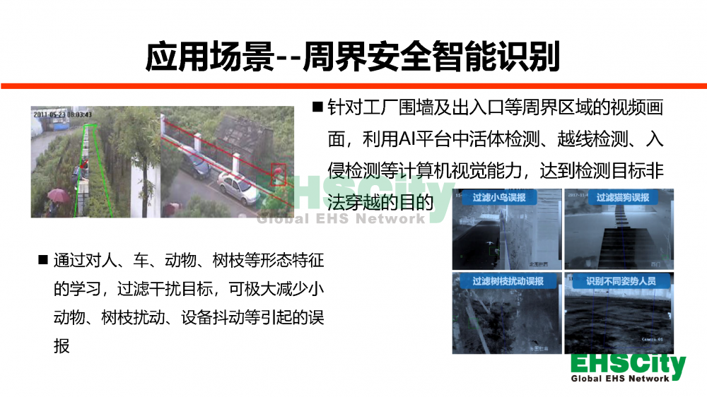 EHSCityAI尖端人工智能識別現(xiàn)場風險-2022.7.20_頁面_09